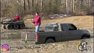 A day at the mounds